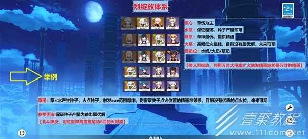 原神3.6草神纳西妲怎么配队