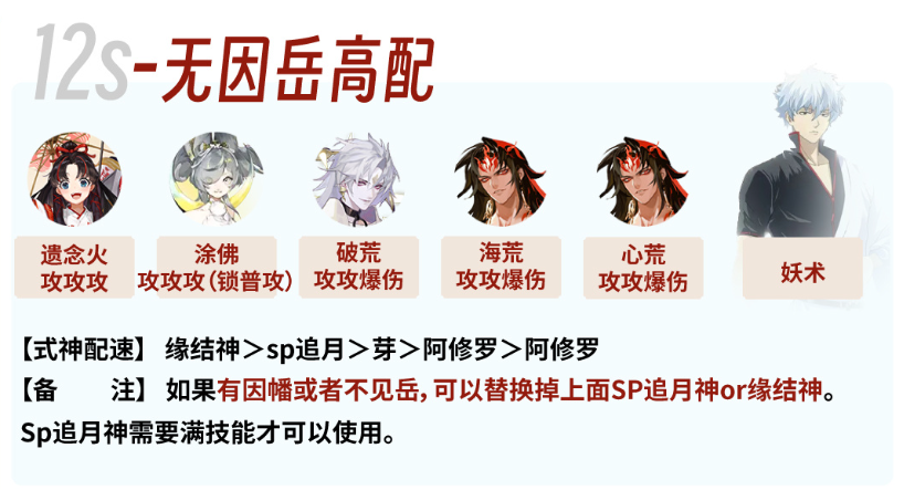 阴阳师银之绮都爬塔最新阵容-阴阳师银之绮都爬塔哪个阵容更好打