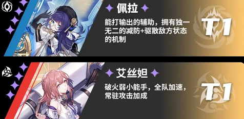 平民开局最强角色选择汇总-崩坏星穹铁道节奏榜大全