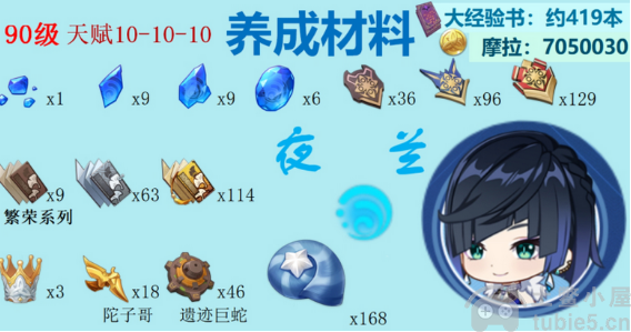 原神夜兰突破材料有什么-夜兰突破材料归纳汇总