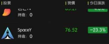 奇点时代股票系统玩法攻略