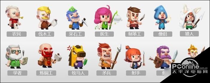 文明大爆炸职业大全