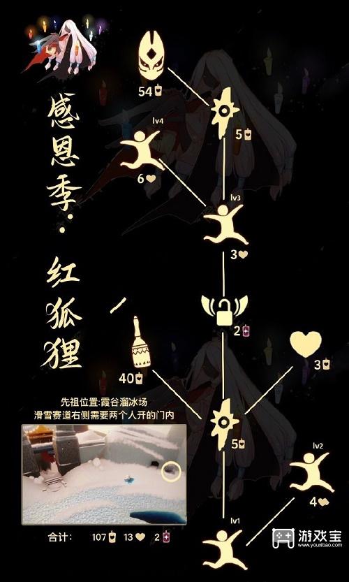 光遇跳跃舞者先祖兑换图汇总2023