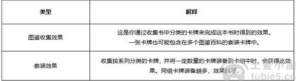 命运方舟卡牌怎么得到-卡牌获取途径分享