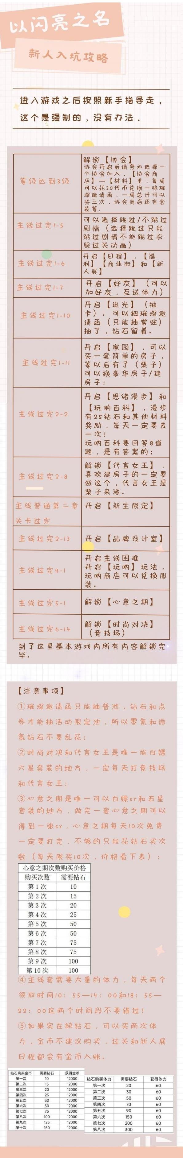 以闪亮之名萌新怎么入坑-以闪亮之名萌新入坑指南