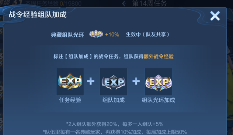 王者荣耀s31典藏版荣耀战令有什么奖励-王者荣耀s31典藏版荣耀战令奖励介绍