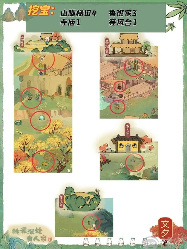 桃源深处有人家愿剧情探险怎么使用-愿剧情探险通关攻略(多图)