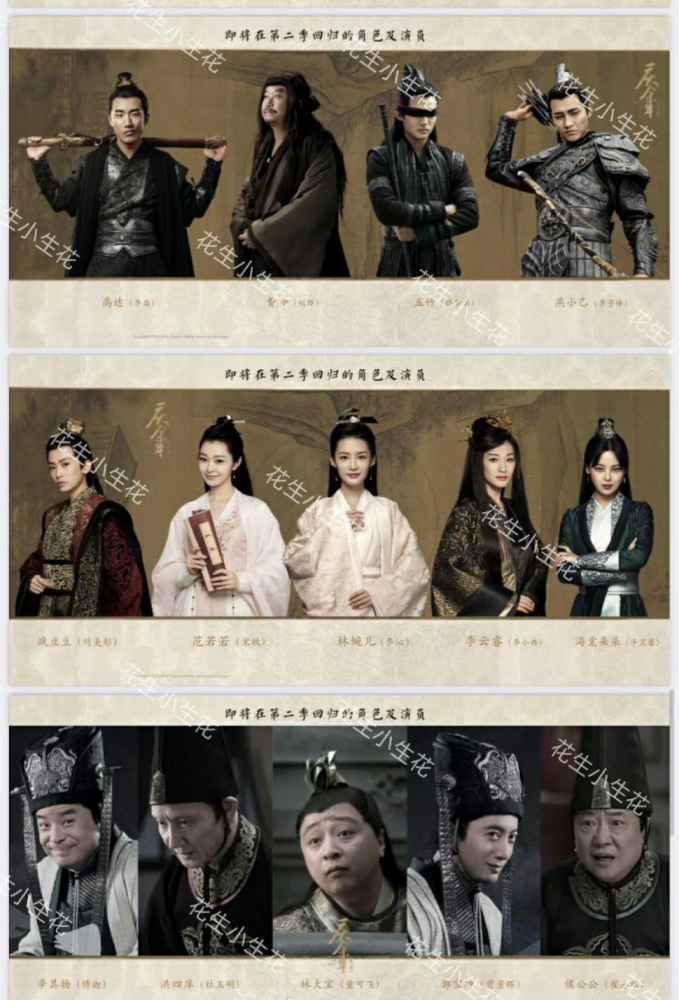 庆余年2将回归的角色有几种-庆余年2回归角色汇总