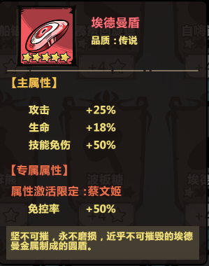 暴走军团蔡文姬阵容搭配攻略