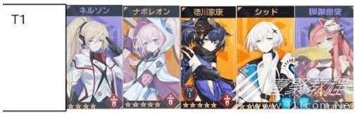 星火之歌T1角色有几种