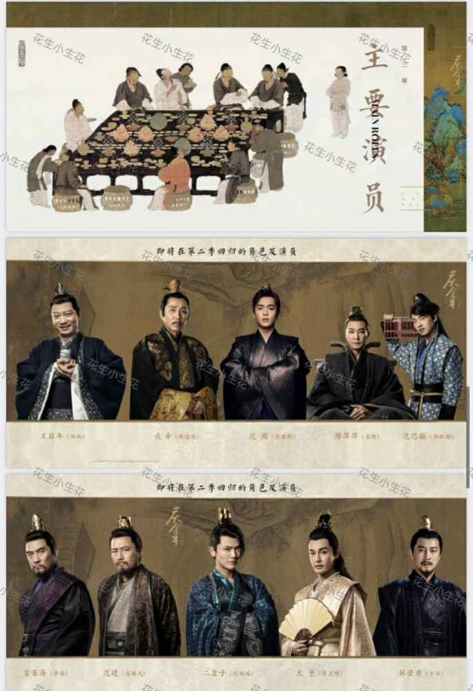 庆余年2将回归的角色有几种-庆余年2回归角色汇总