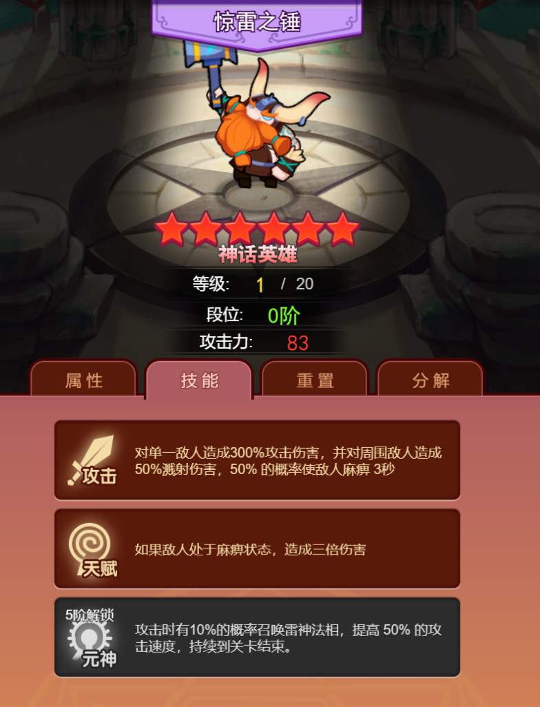 无尽守护雷电之源强度测评攻略