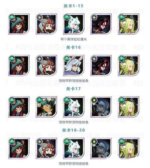 剑与远征美味梦境策略-剑与远征美味梦境最新阵容