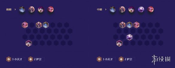 《金铲铲之战》金色五小天才怎么使用？S8.5金色五小天才阵容攻略