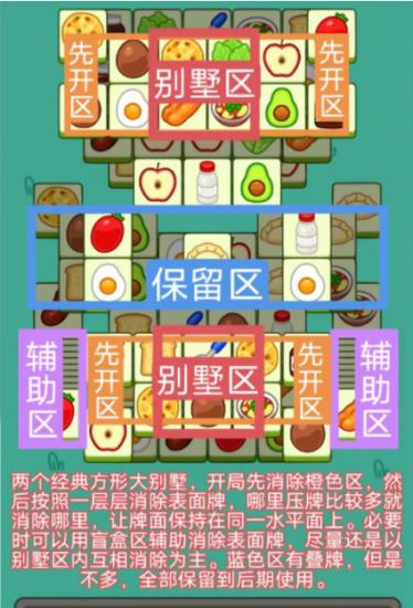 羊了个羊1.9过关攻略