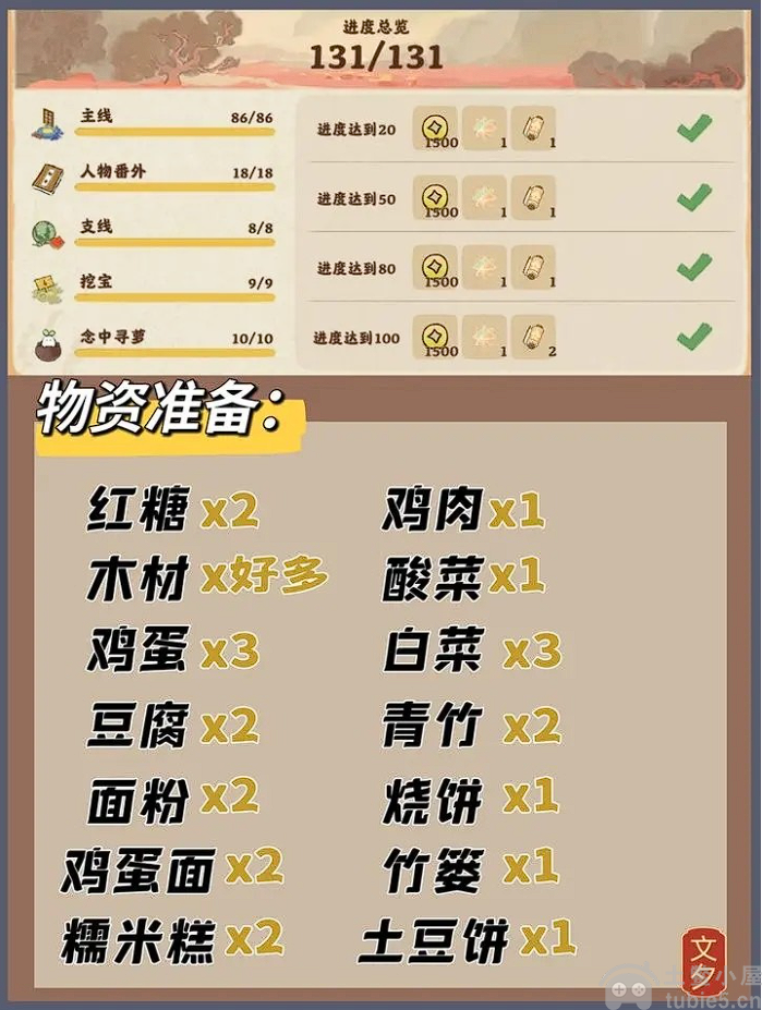 桃源深处有人家愿剧情探险怎么使用-愿剧情探险通关攻略(多图)