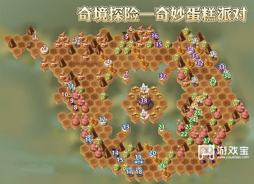 剑与远征奇妙蛋糕派对速通攻略