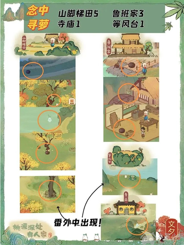 桃源深处有人家愿剧情探险怎么使用-愿剧情探险通关攻略(多图)