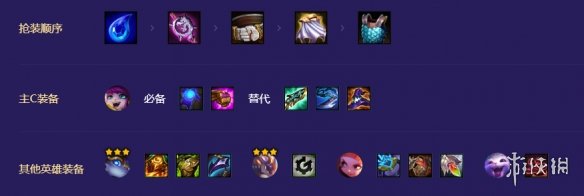 《金铲铲之战》金色五小天才怎么使用？S8.5金色五小天才阵容攻略