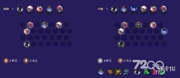 《金铲铲之战》S8.5高护卫机甲怪兽阵容攻略