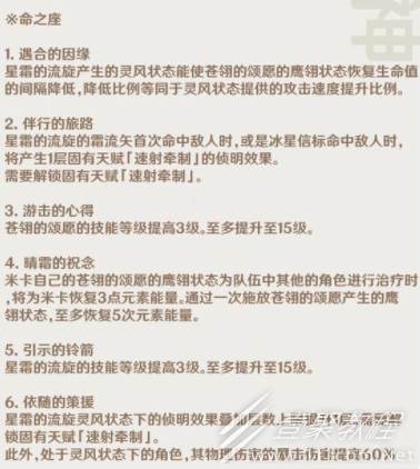 原神米卡命座效果是什么