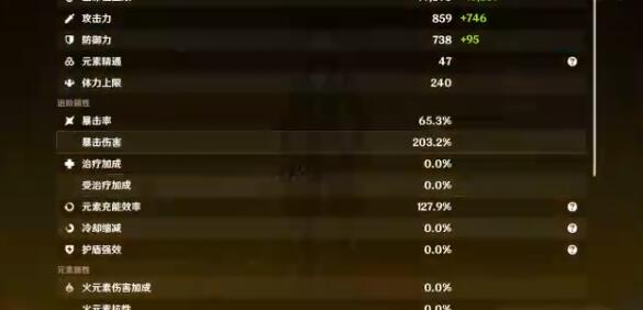 原神米卡物伤平A重击队阵容搭配 《原神》米卡物伤平A重击队伍搭配推荐攻略