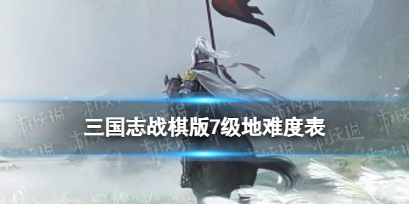 三国志战棋版7级地策略-三国志战棋版S1七级地难度表