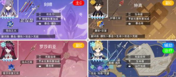 1679455295243493.png 《原神》米卡物伤平A重击队伍搭配推荐攻略