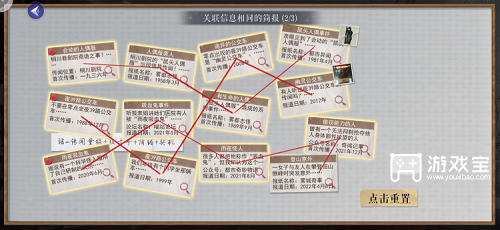 《黑猫奇闻社》第五章S攻略