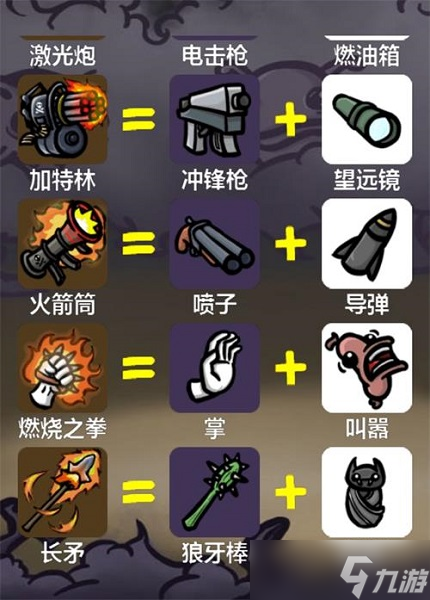 《土豆地下城》超武合成表介绍