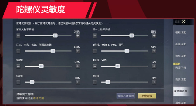 和平精英LGDyzz灵敏度-和平精英LGDyzz灵敏度汇总