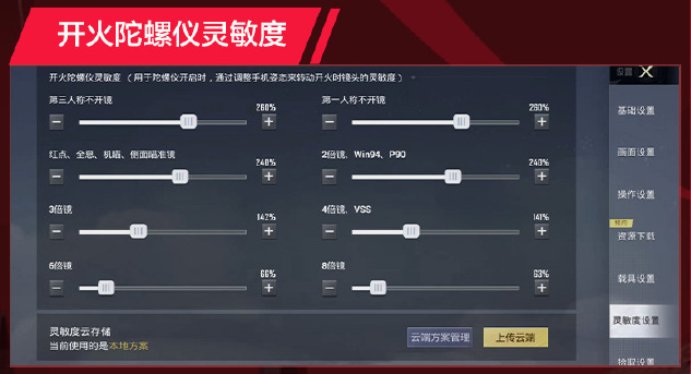 和平精英LGDyzz灵敏度-和平精英LGDyzz灵敏度汇总