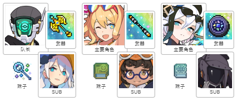 世界弹射物语青之女王攻略最新阵容