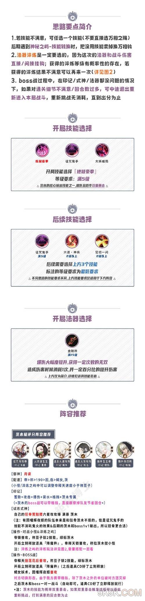 阴阳师六道之门茨木童子最新阵容攻略