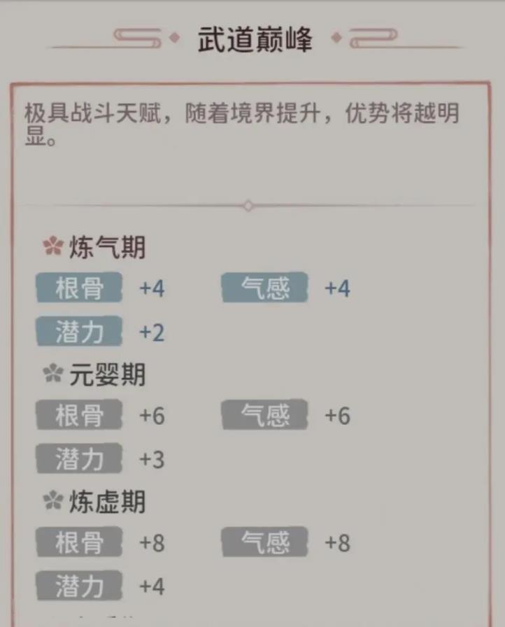我的门派游戏新手攻略_我的门派新手攻略之资质与收徒
