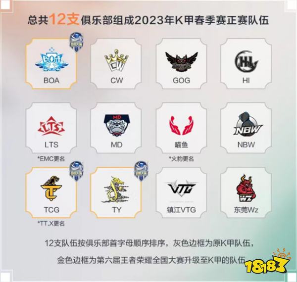 《王者荣耀》2023年K甲春季赛 2023年春季赛程汇总