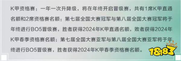 《王者荣耀》2023年K甲春季赛 2023年春季赛程汇总