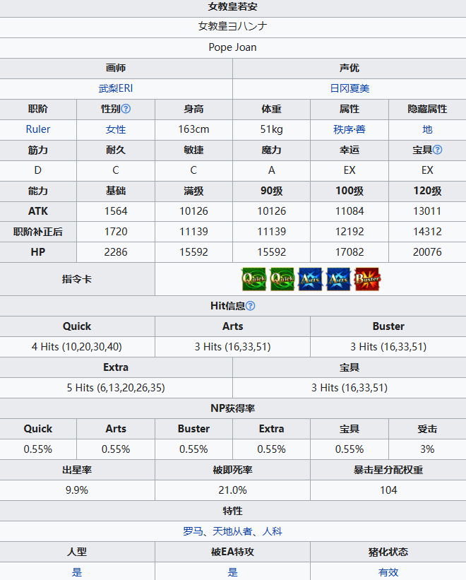 FGO女教皇琼安立绘宝具技能属性-FGO琼安从者图鉴