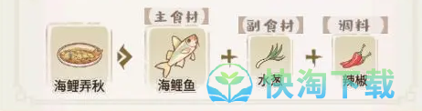 解忧小村落钓鱼有什么条件-钓鱼条件介绍