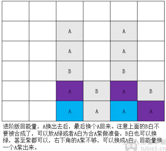 召唤与合成2樱哉怎么摆盘-樱哉常用摆盘图汇总