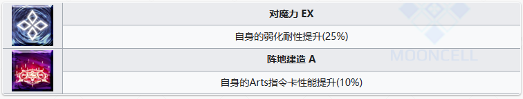 FGO女教皇琼安立绘宝具技能属性-FGO琼安从者图鉴