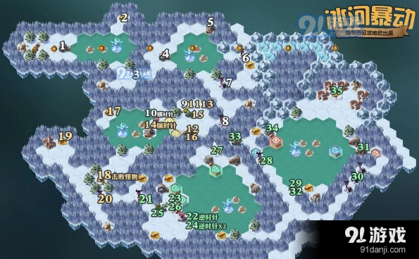 剑与远征冰河暴动奇境怎么通关 冰河暴动奇境路线怎么走