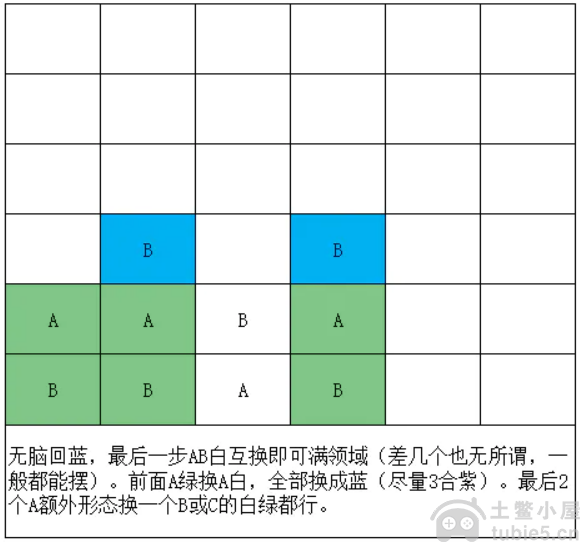 召唤与合成2樱哉怎么摆盘-樱哉常用摆盘图汇总