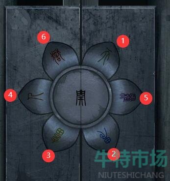 引魂铃第六章怎么通关-第六章堕轮回通关策略