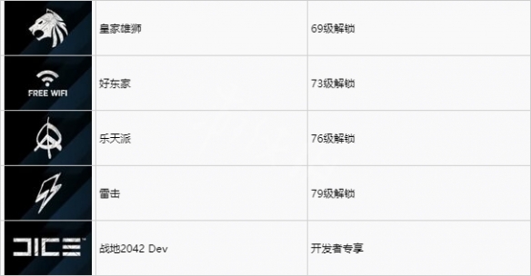 战地2042载具贴纸怎么解锁-载具贴纸解锁方法解析