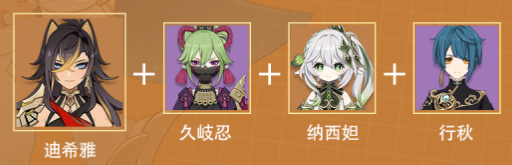 原神迪希雅怎么配队