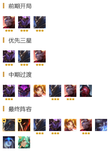 云顶之弈六圣盾龙王阵容怎么使用-圣盾龙王阵容搭配