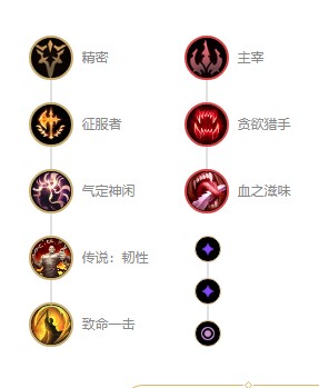 英雄联盟S12皎月女神怎么使用