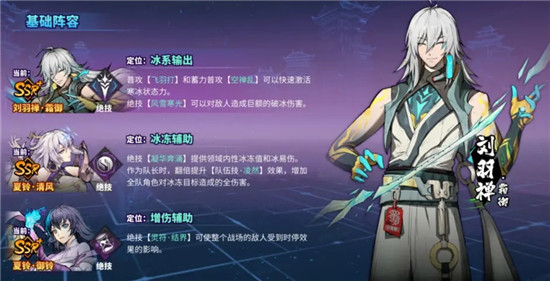 镇魂街天生为王刘羽禅御霜阵容搭配