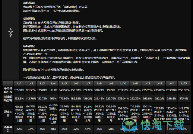 原神3.5迪希雅有什么技能-3.5迪希雅技能介绍